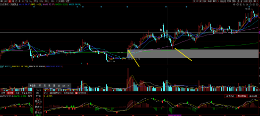 ST天潤股吧,深度解析與前景展望,ST天潤股吧深度解析及前景展望
