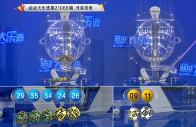 新澳門六開彩開獎結果2020年回顧與展望,澳門六開彩開獎結果回顧與展望,2020年回顧與未來展望