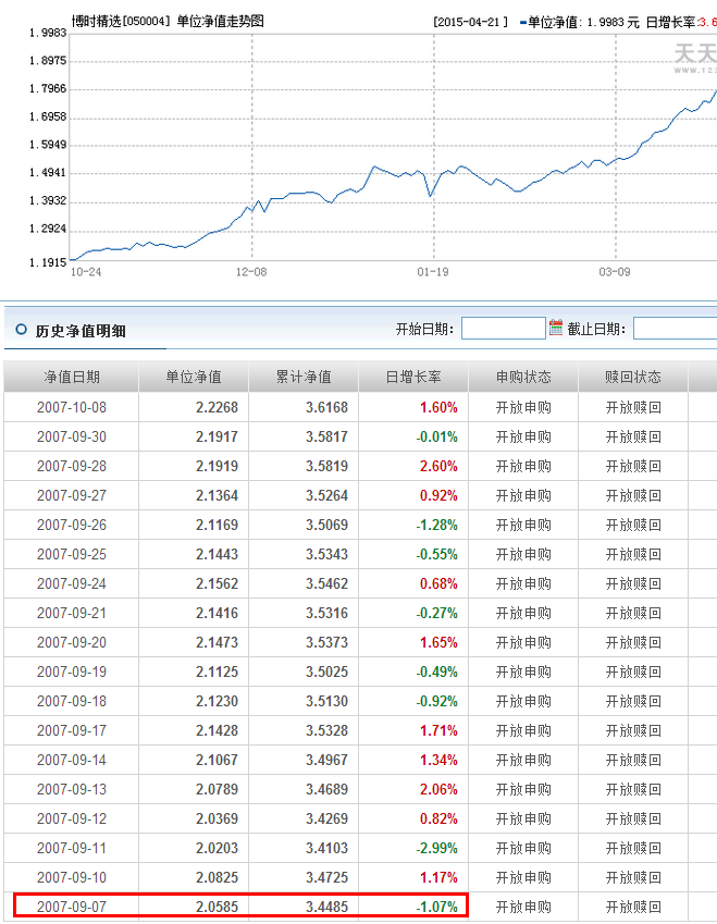 關(guān)于001409基金凈值的詳細(xì)解讀,001409基金凈值深度解析