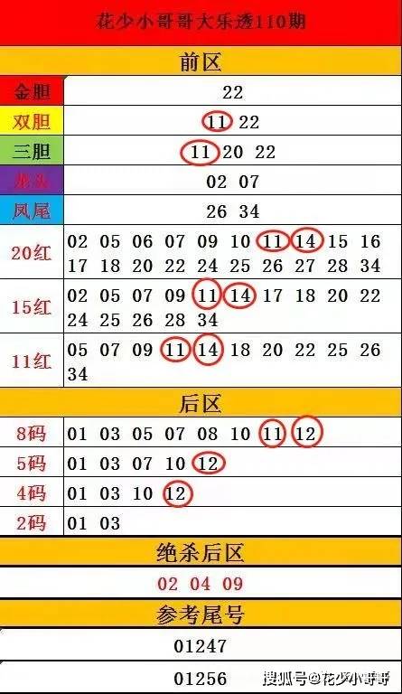 一碼爆特開(kāi)獎(jiǎng)結(jié)果查詢——快速獲取最新開(kāi)獎(jiǎng)信息,一碼爆特最新開(kāi)獎(jiǎng)結(jié)果查詢,快速獲取最新開(kāi)獎(jiǎng)信息