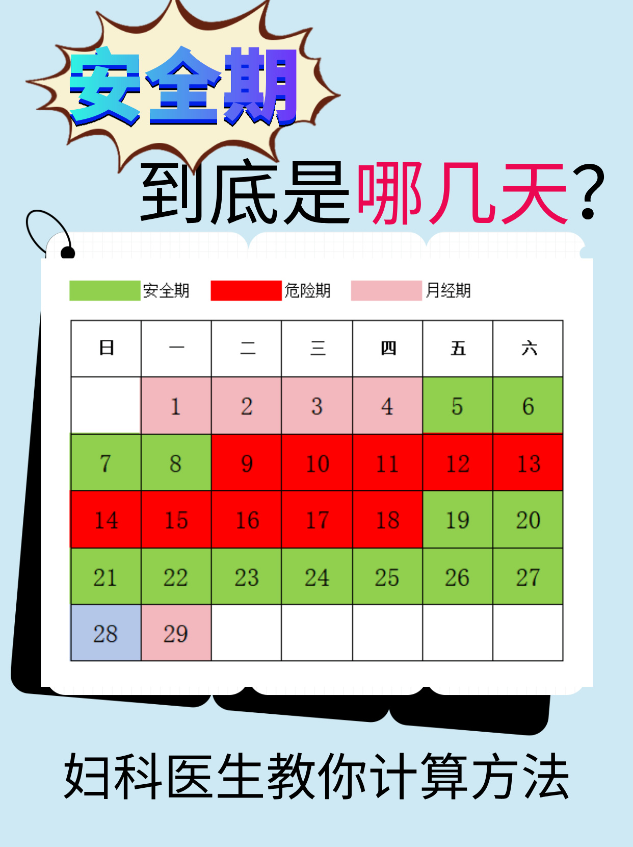 安全期計算指南,了解如何準確計算你的安全期,安全期計算詳解,掌握準確計算你的安全期的方法