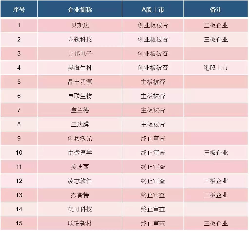 退市三板股票行情全面解析，退市三板股票行情深度剖析