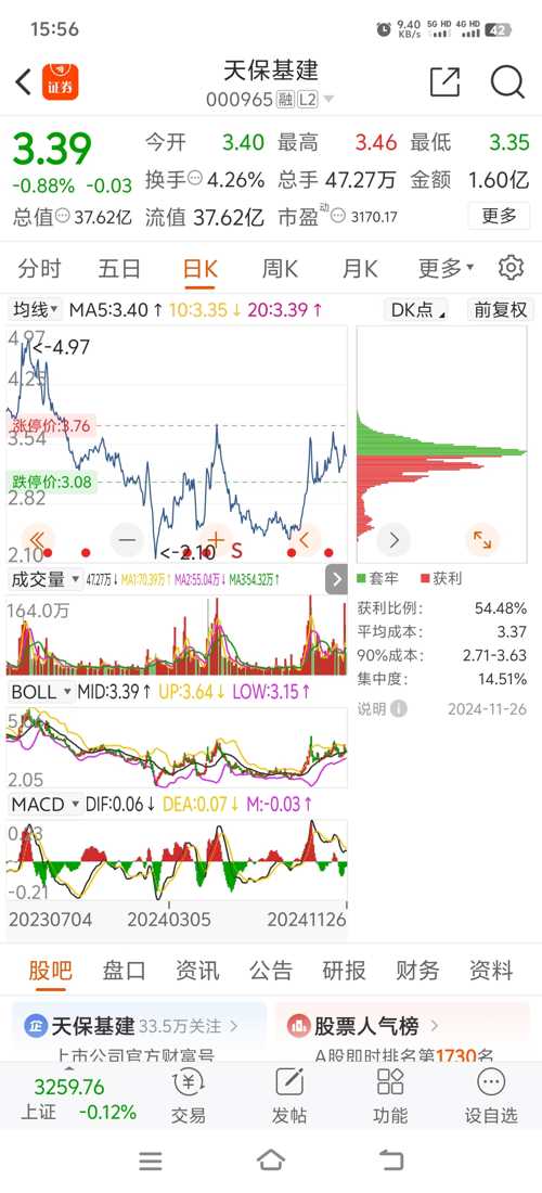 深度解析,關于000965股吧的全面解讀,關于股票000965的全面深度解讀與股吧探討