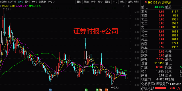 深度解析,關于000965股吧的全面解讀,關于股票000965的全面深度解讀與股吧探討