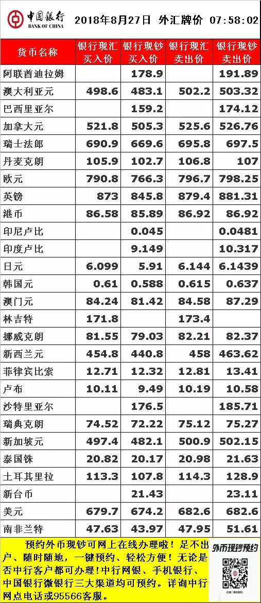 中國銀行外匯牌價查詢,實時掌握全球貨幣匯率動態,中國銀行實時外匯牌價查詢,全球貨幣匯率動態盡在掌握