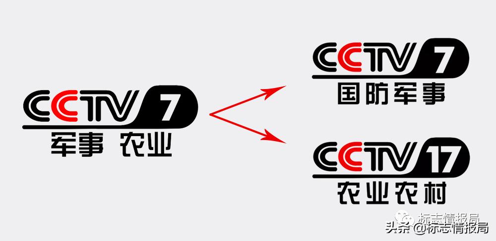CCTV國防軍事頻道,聚焦軍事熱點,展現國防力量,CCTV國防軍事頻道,展現國防力量,聚焦軍事熱點