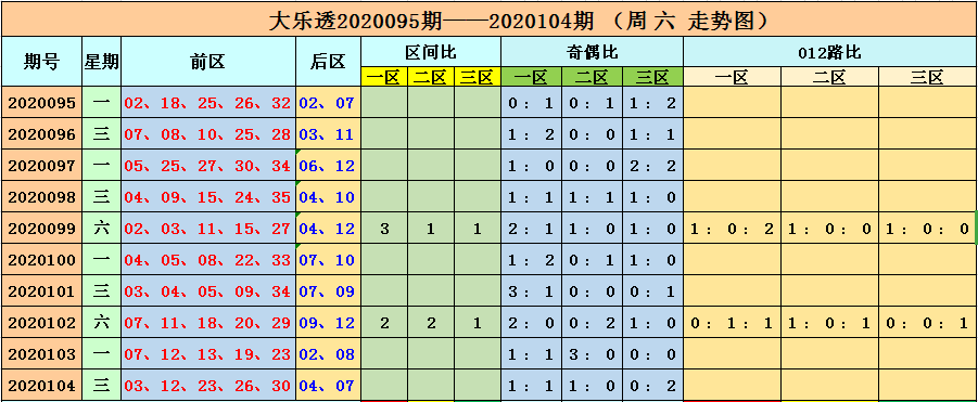 新澳門六開彩開獎結(jié)果2020年,回顧與解析,澳門六開彩開獎結(jié)果回顧與解析,聚焦2020年數(shù)據(jù)