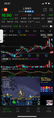 探索300762股吧的獨特魅力與價值潛力,探索300762股吧的獨特魅力與價值潛力解析