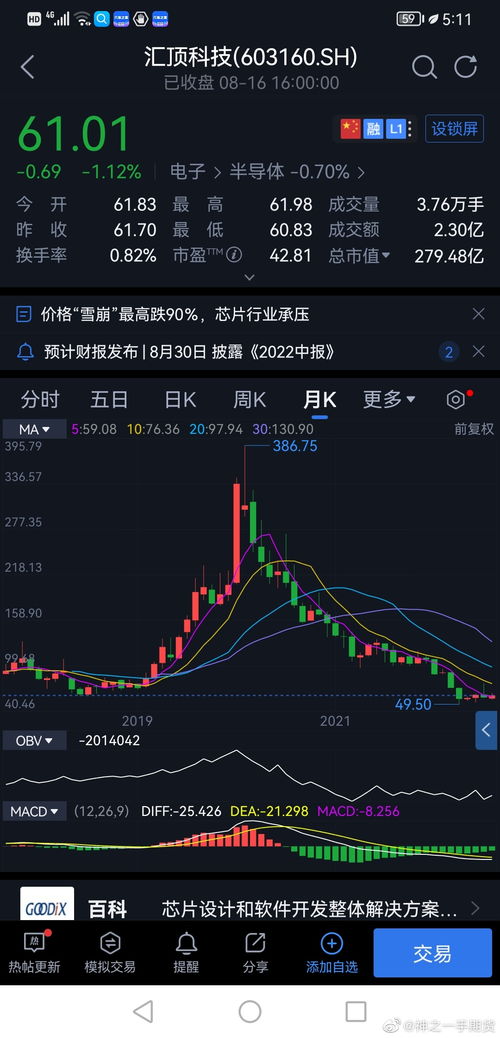 財經(jīng)股票推薦,挖掘潛力股,引領投資新風向,財經(jīng)股票推薦,挖掘潛力股,引領投資風向標