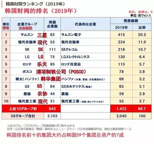 韓國(guó)財(cái)閥的娛樂盛宴,究竟有多會(huì)玩?,韓國(guó)財(cái)閥娛樂盛宴背后的奢華與娛樂文化探秘