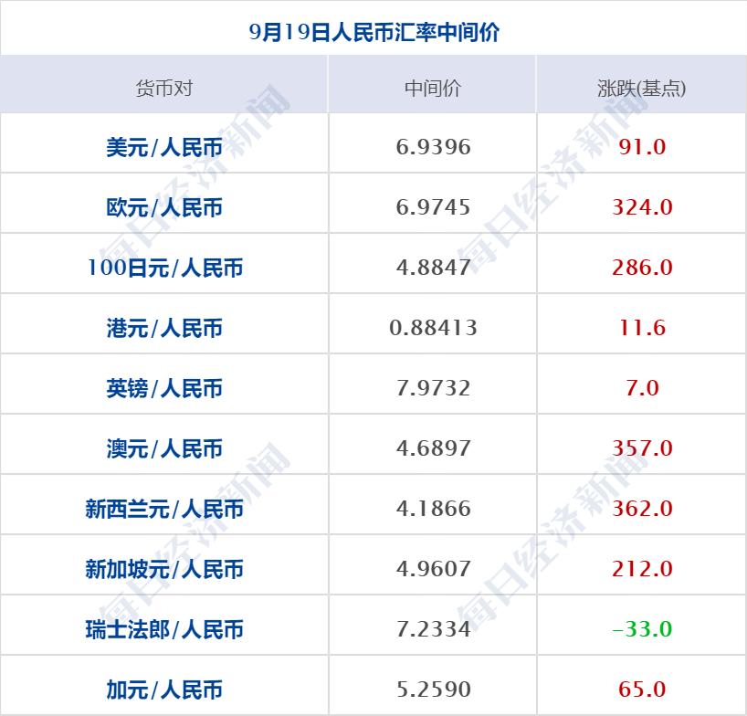 美國(guó)股市三大指數(shù)今日行情分析與展望,美國(guó)股市三大指數(shù)今日行情分析與未來展望