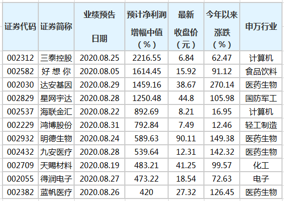 澳門三肖三碼精準預測,揭秘背后的秘密與真相,澳門三肖三碼精準預測揭秘,秘密與真相大揭秘