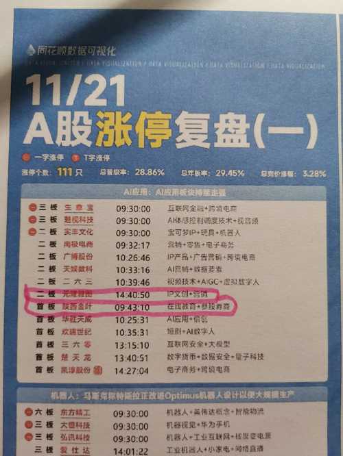 深度解析,關于000812股吧的獨特視角與投資機會,揭秘,從獨特視角看準投資機會——深度解析000812股吧的未來展望