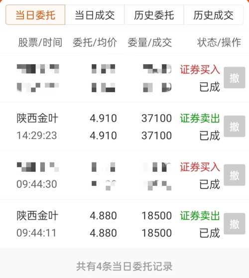 深度解析,關于000812股吧的獨特視角與投資機會,揭秘,從獨特視角看準投資機會——深度解析000812股吧的未來展望