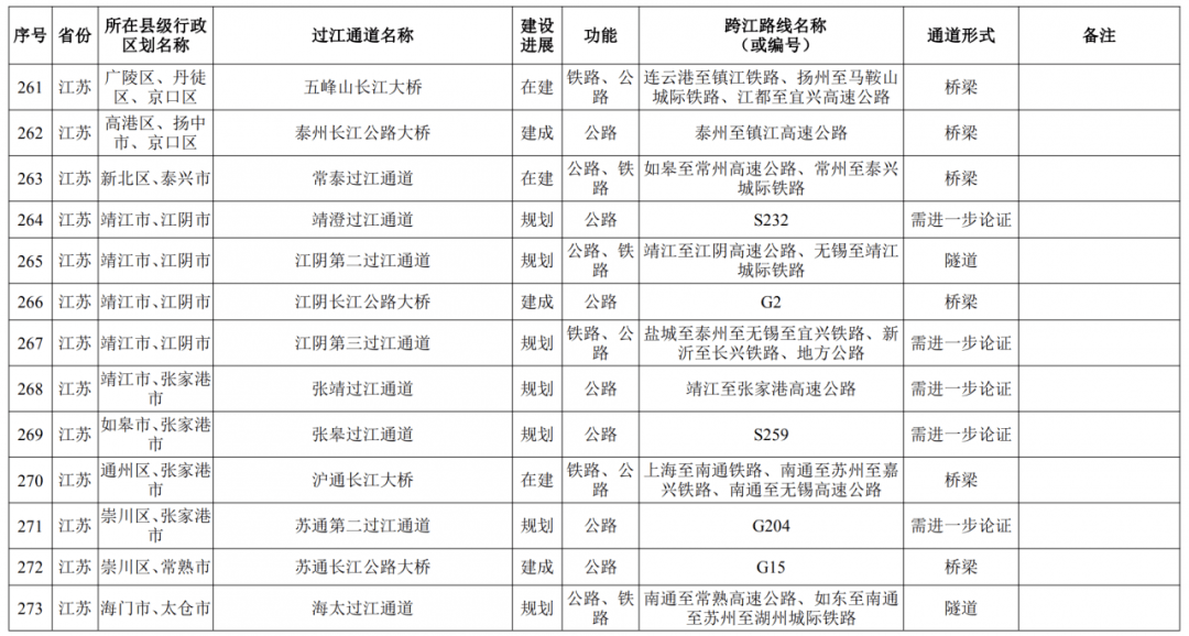 新澳門(mén)2025年正版碼表詳解,澳門(mén)正版碼表詳解,預(yù)測(cè)未來(lái)趨勢(shì)至2025年