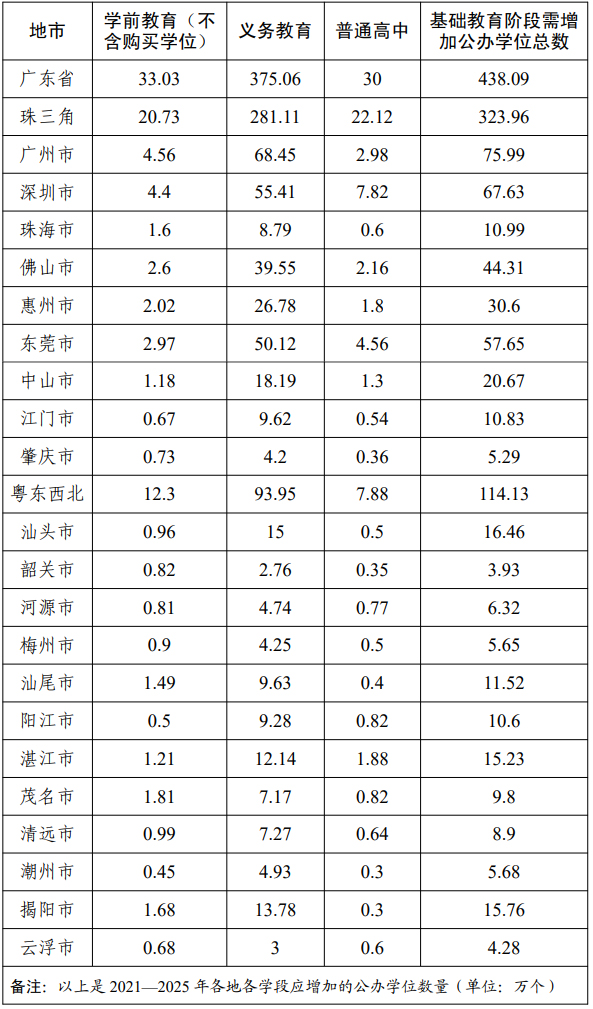 新澳門(mén)2025年正版碼表詳解,澳門(mén)正版碼表詳解,預(yù)測(cè)未來(lái)趨勢(shì)至2025年