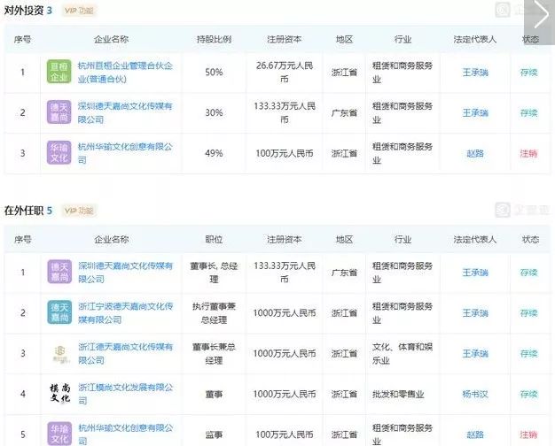 新奧門天天開獎資料大全,探索彩票世界的秘密,新奧門天天開獎資料大全,揭秘彩票世界的奧秘