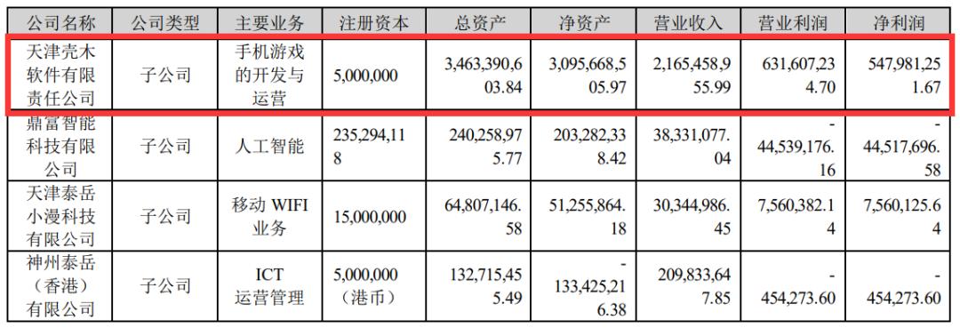 神州泰岳股吧,深度解析與前景展望,神州泰岳股吧深度解析及前景展望