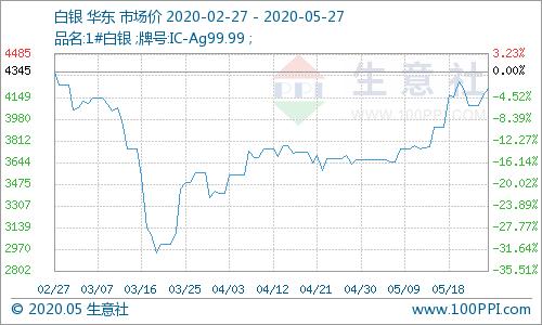 金嶺礦業(yè)(股票代碼,000655)股吧深度解析,行業(yè)前景、公司概況與投資展望,金嶺礦業(yè)(股票代碼,000655)深度解析,行業(yè)前景、公司概況與投資策略展望