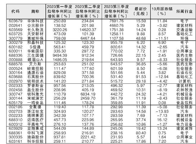 澳門三肖三碼精準預測,揭秘黃大仙的神秘面紗與背后的秘密故事,澳門三肖三碼精準預測揭秘,黃大仙的神秘面紗與背后故事探索