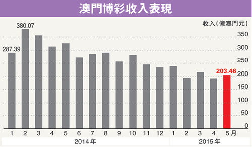 香港澳門六開彩開獎網站——彩票愛好者的首選平臺,香港澳門六開彩開獎網站,彩票愛好者的首選平臺