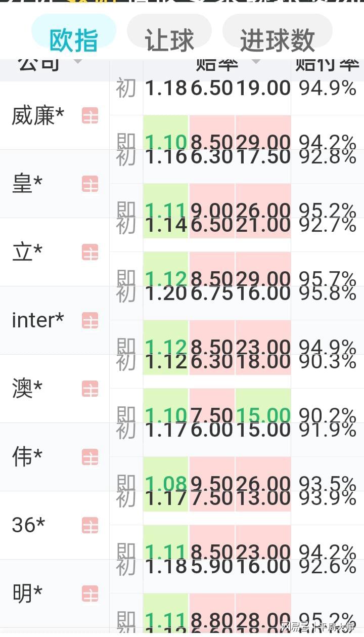 澳門六開彩開獎結果實時查詢與解讀,澳門六開彩實時開獎結果查詢與深度解讀