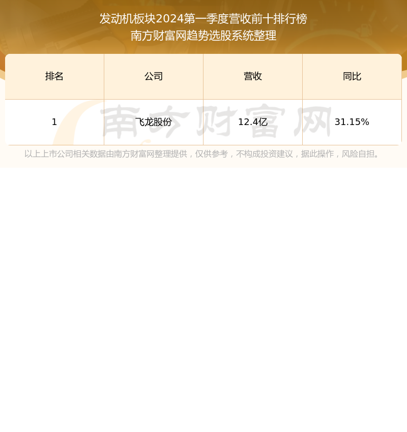 探索數(shù)字世界中的寶藏,揭秘股票代碼600841的神秘面紗,揭秘股票代碼600841背后的數(shù)字寶藏世界探索之旅