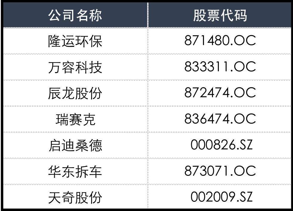 深入了解數字代碼,關于數字002009的奧秘與探索,數字代碼的秘密,探尋數字002009的奧秘之旅