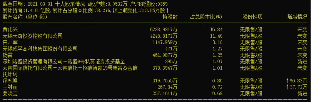 深入了解數字代碼,關于數字002009的奧秘與探索,數字代碼的秘密,探尋數字002009的奧秘之旅