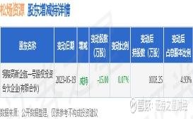 探索002146股吧的獨特魅力與機遇,揭秘002146股吧,獨特魅力與無限機遇