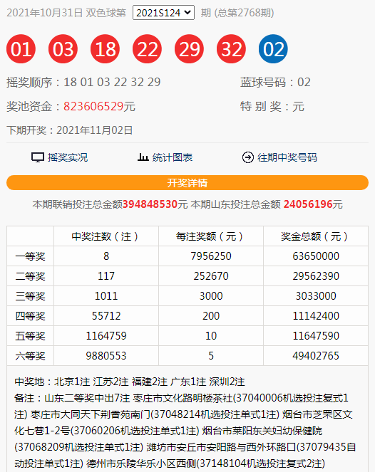 澳門今晚開獎結(jié)果及開獎記錄全面解析，澳門今晚開獎結(jié)果及記錄全面解析