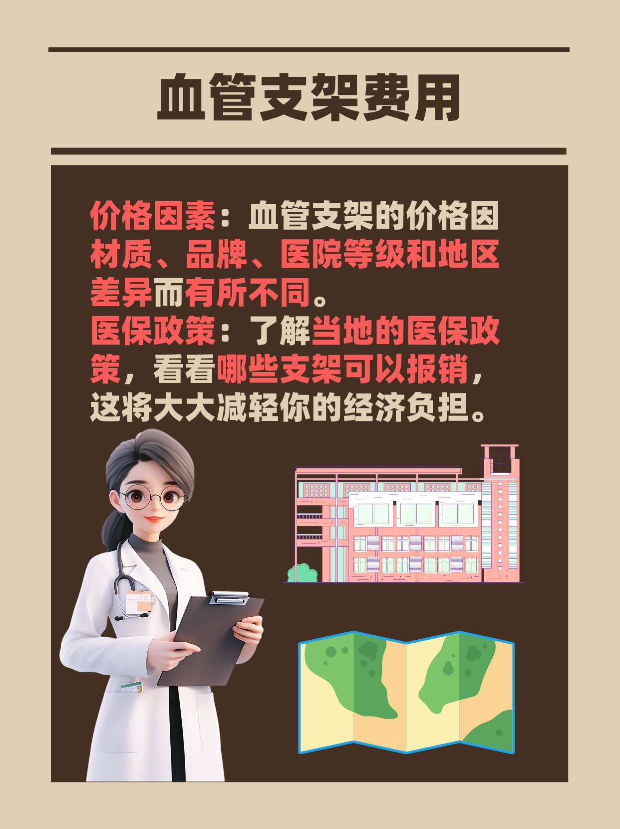 關于血管支架的價格,你需要知道的一切,血管支架價格全解析,你需要了解的一切