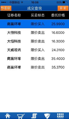 探索600146股吧的獨(dú)特魅力與價(jià)值潛力,揭秘600146股吧,獨(dú)特魅力與價(jià)值潛力深度探索