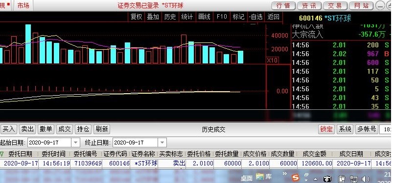 探索600146股吧的獨(dú)特魅力與價(jià)值潛力,揭秘600146股吧,獨(dú)特魅力與價(jià)值潛力深度探索
