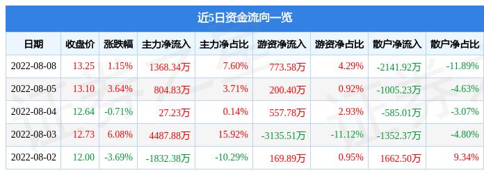 甘化科工,探索前沿科技,引領行業未來,甘化科工,探索前沿科技,引領行業未來創新之路