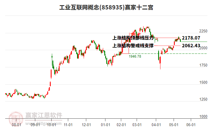 探索002347股吧,股市新星的投資潛力與挑戰(zhàn),探索股市新星002347的投資潛力與挑戰(zhàn)