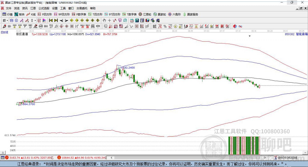 深度解析,關(guān)于000676股的獨(dú)特視角與策略探討——股吧熱議揭秘,揭秘?zé)嶙h話題,深度解析000676股的獨(dú)特視角與策略探討——股吧熱議背后的真相