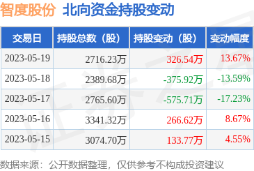 深度解析,關(guān)于000676股的獨(dú)特視角與策略探討——股吧熱議揭秘,揭秘?zé)嶙h話題,深度解析000676股的獨(dú)特視角與策略探討——股吧熱議背后的真相