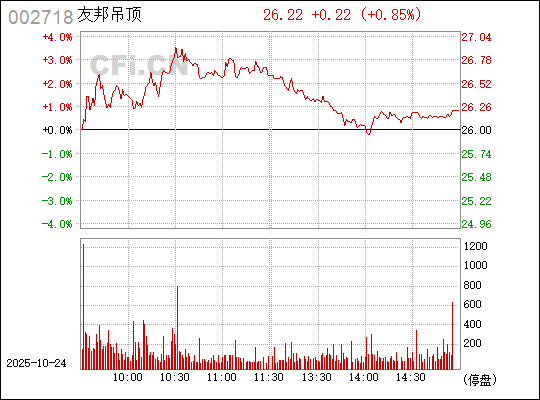 深入了解關鍵詞002718——探索其背后的含義與重要性,關鍵詞002718背后的含義與重要性探索