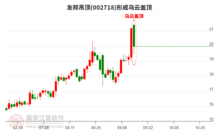 深入了解關鍵詞002718——探索其背后的含義與重要性,關鍵詞002718背后的含義與重要性探索