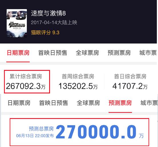 精準管家婆鳳凰網百曉,揭秘數字背后的秘密,精準管家婆鳳凰網百曉,揭秘數字背后的秘密真相