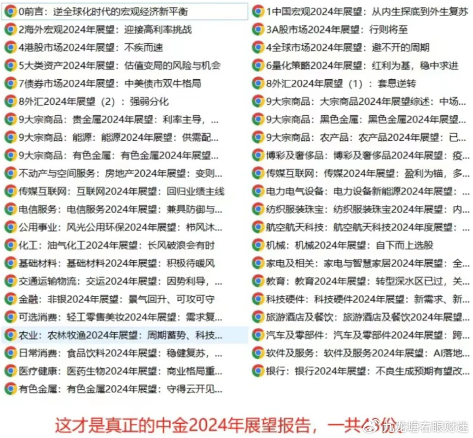重磅發布,2025全年資料免費大全——一站式獲取所有你需要的知識資源,重磅福利,2025全年資料免費大全,一站式獲取所有知識資源
