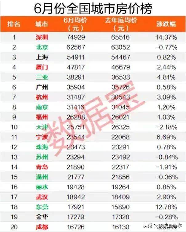新澳門彩歷史開獎記錄近30期,回顧與解析,新澳門彩近30期開獎記錄回顧與解析
