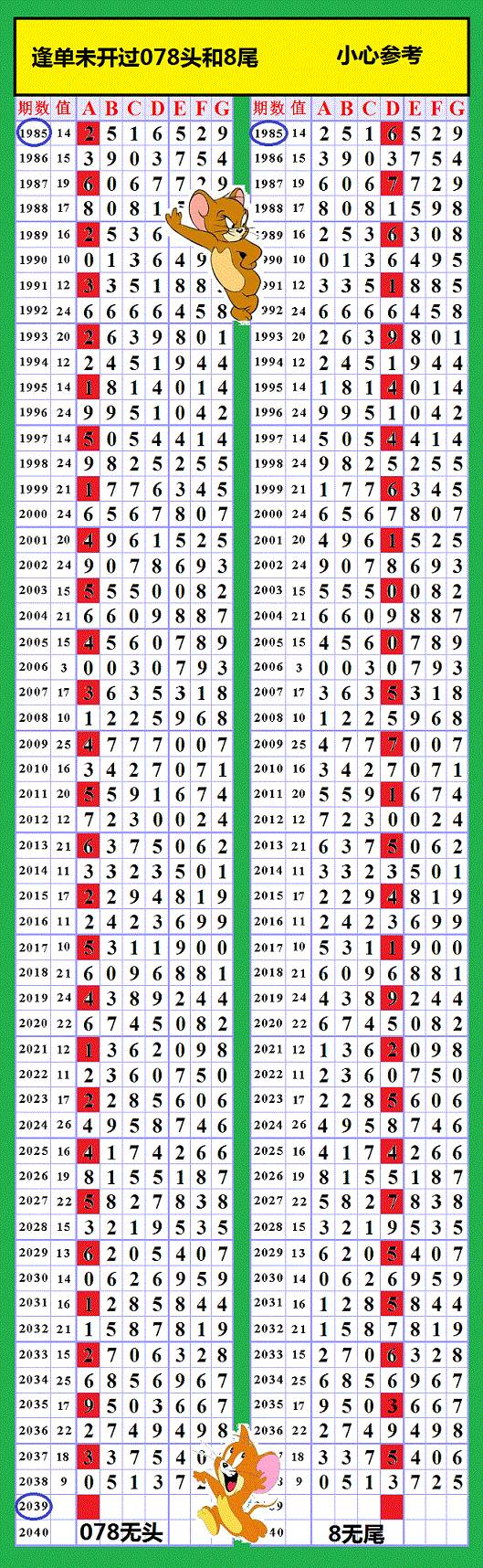 四肖期期準(zhǔn)四肖中特精選料最新版特色解析,四肖期期準(zhǔn),四肖中特精選資料最新版深度解析