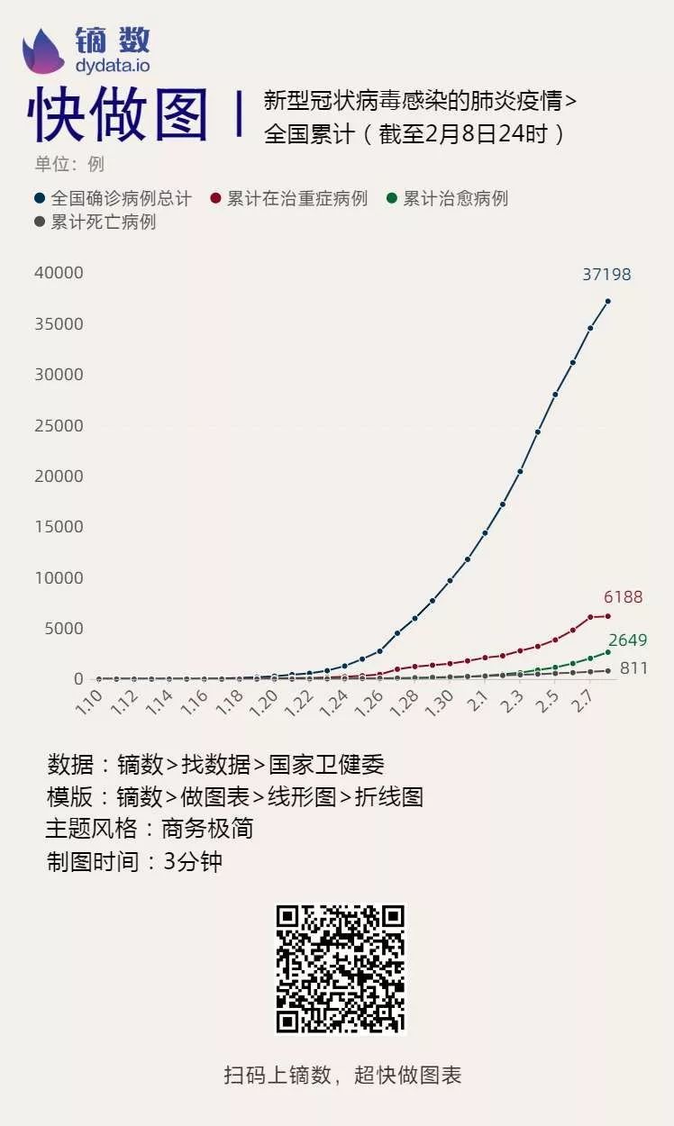 今日全球病毒感染情況概覽,全球病毒感染實時概覽報告