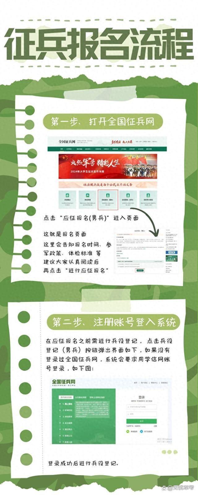 征兵報名,開啟你的軍旅生涯,共筑國防長城,征兵報名啟幕,投身軍旅共筑國防長城