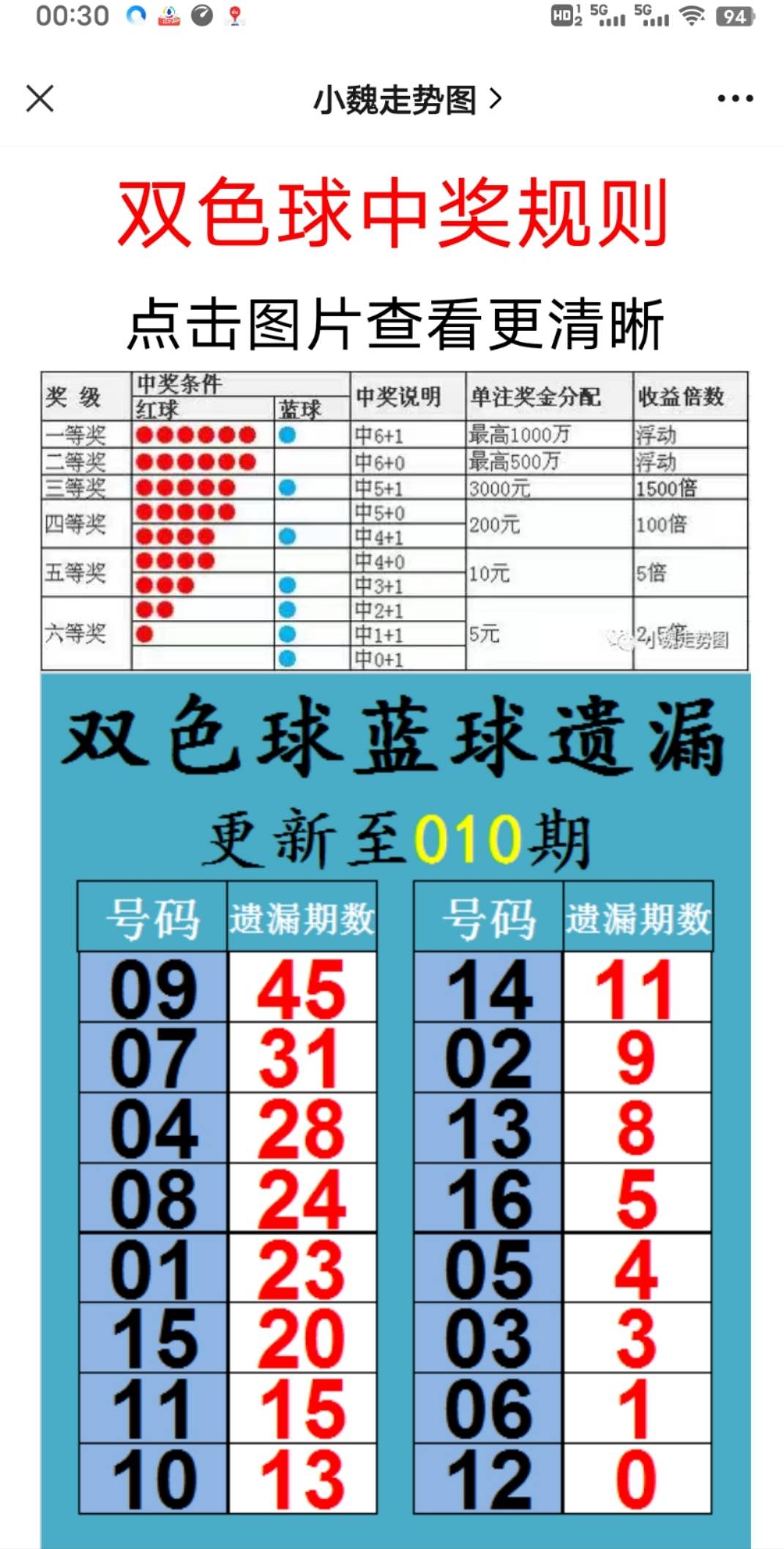 2025新澳免費資料大全,一站式獲取所有你需要的信息,2025新澳免費資料大全,一站式獲取所有所需信息
