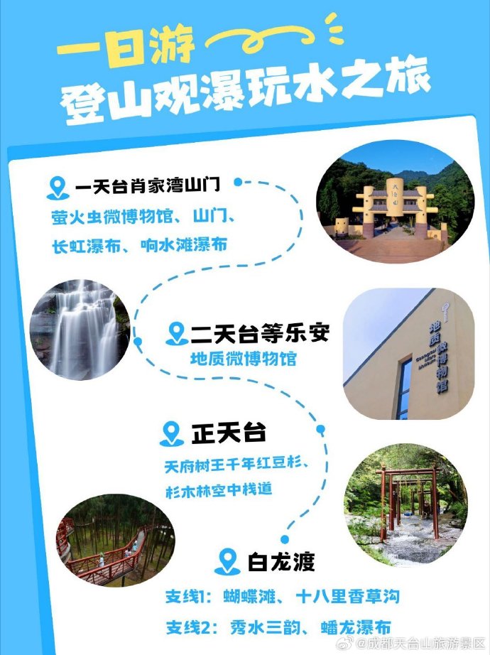 臺山一日游必去景點(diǎn)攻略,臺山一日游精選景點(diǎn)攻略
