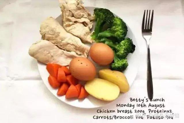 瘦身餐食譜,健康減重,美味相伴,瘦身餐食譜,健康美味,輕松減重