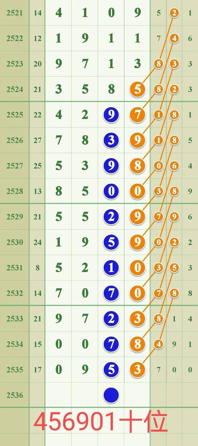 揭秘029期王中王平特一肖的神秘面紗,揭秘王中王平特一肖的神秘面紗